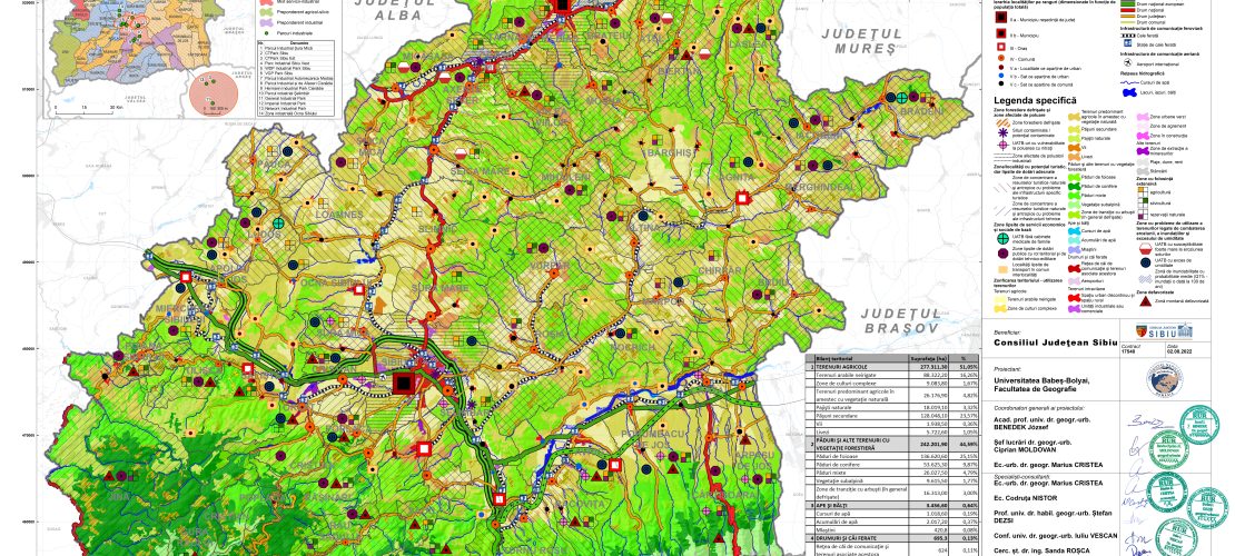 PATJ. Structura activitatilor si zonificarea teritoriului