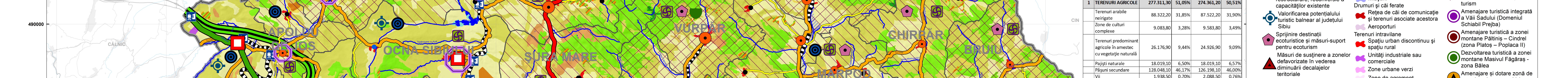 PATJ. Structura activitatilor si zonificarea teritoriului
